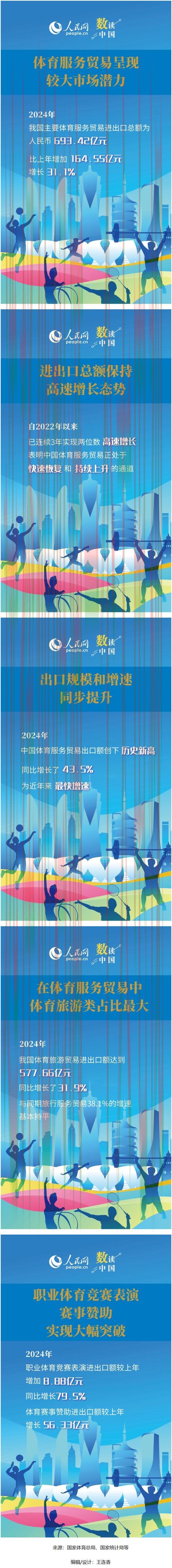 B体育科技控股的创新发展之路 B体育科技控股的创新发展之路