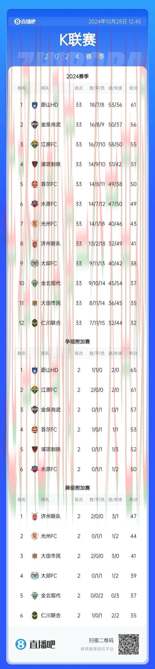 开云体育网页版登录入口 开云体育网页版登录入口
