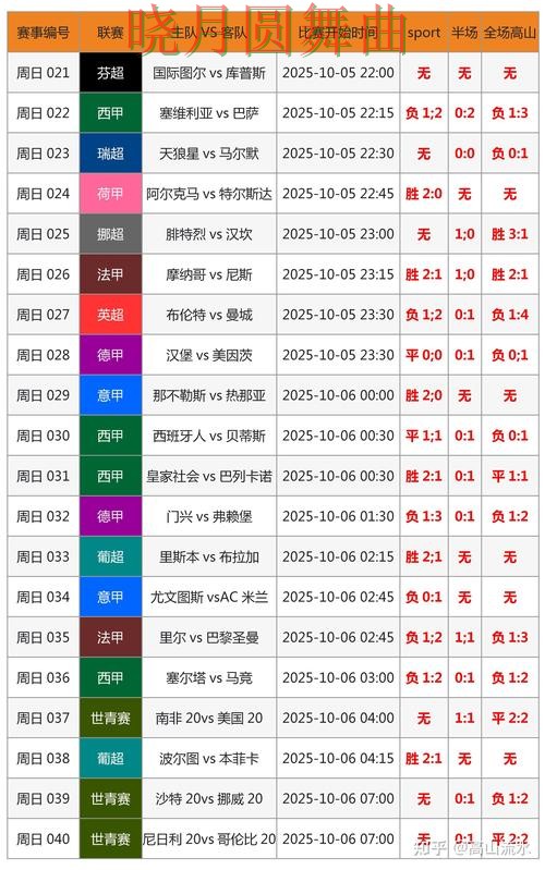 世界杯买球网站实时比分信息怎么看完整教学 世界杯买球网站实时比分信息怎么看完整教学