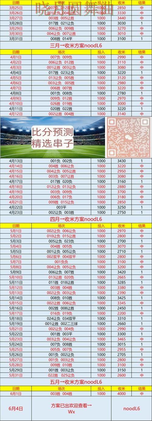 世界杯买球网站实时比分信息怎么看完整教学 世界杯买球网站实时比分信息怎么看完整教学