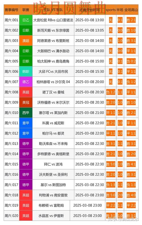世界杯买球网站实时比分信息怎么看完整教学 世界杯买球网站实时比分信息怎么看完整教学