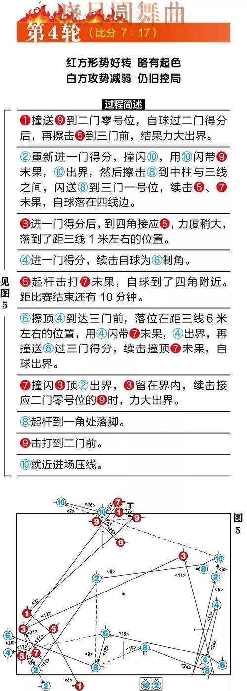 世界杯买球入口常见问题一次说清完整教学