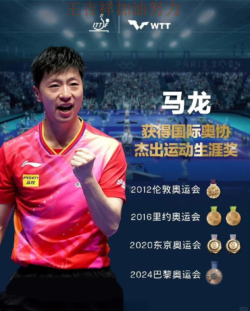 世乒赛积分榜解读：马龙表现抢眼 让联赛格局更加复杂