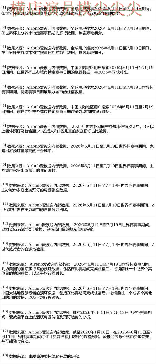世界杯投注平台合集全面分析报告：赛事直播+直播与实际体验总结 - FIFA World Cup 2026